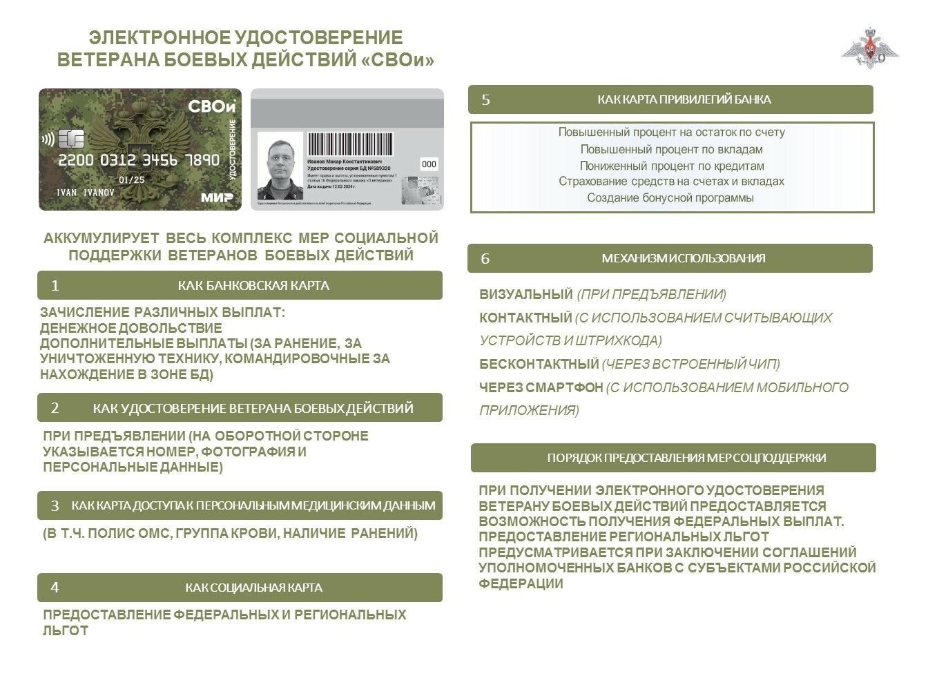 Новые электронные удостоверения ветерана СВО