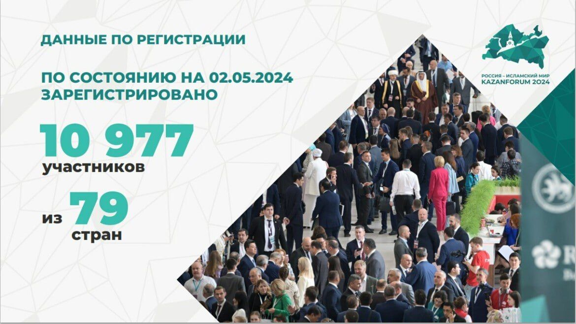 В KazanForum ожидается рекордное количество участников из разных стран