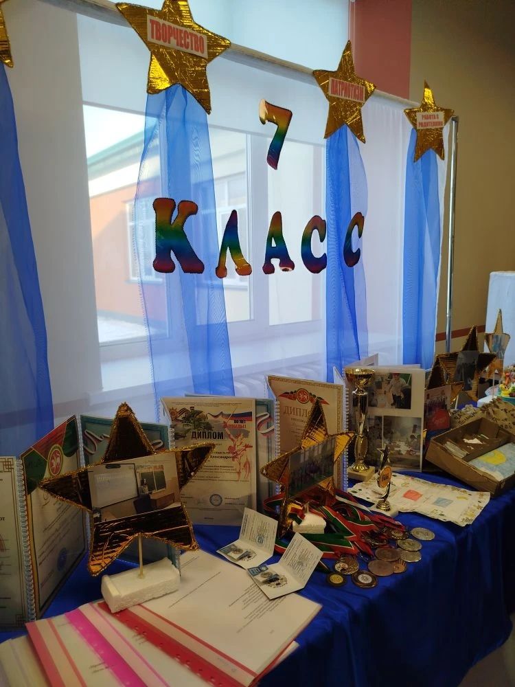 Команда Спасского района вышла в полуфинал зонального этапа конкурса «Секреты дружного класса»