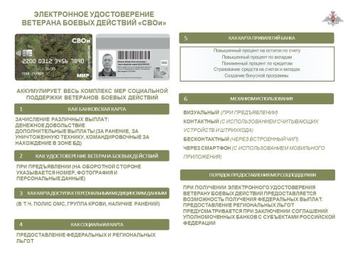 Новые электронные удостоверения ветерана СВО