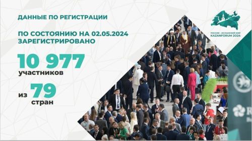 В KazanForum ожидается рекордное количество участников из разных стран