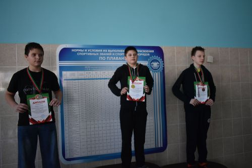 В бассейне "Дулкын" прошли соревнования по плаванию (2026)