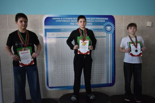 В бассейне "Дулкын" прошли соревнования по плаванию (2026)