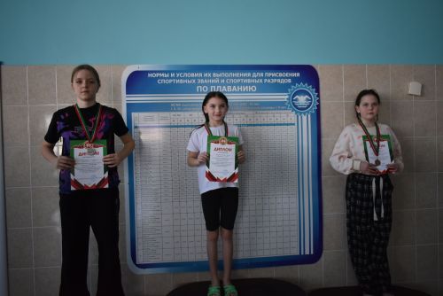 В бассейне "Дулкын" прошли соревнования по плаванию (2026)
