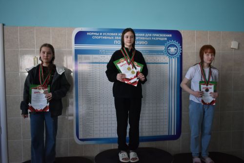 В бассейне "Дулкын" прошли соревнования по плаванию (2026)