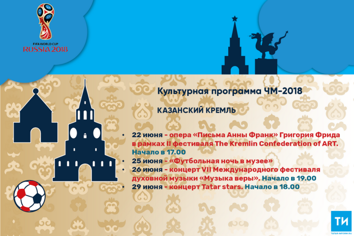 Культурная программа ЧМ-2018: Казанский Кремль