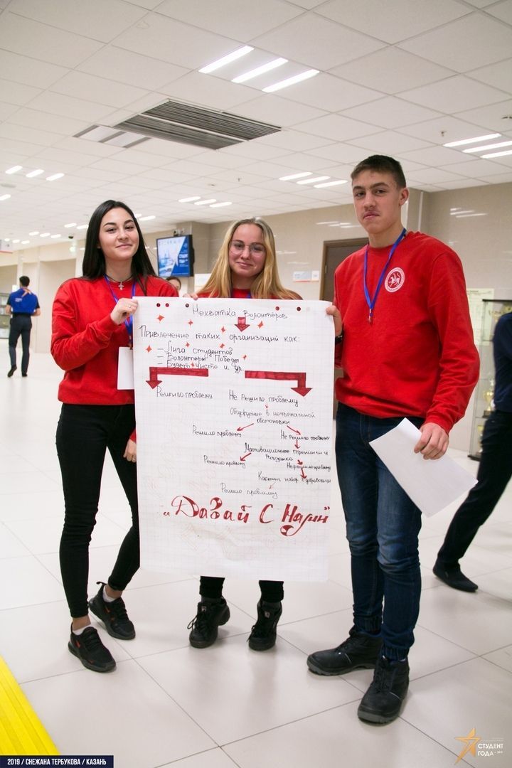 Спасские студенты участвовали в финале конкурса «Студент года-2019»