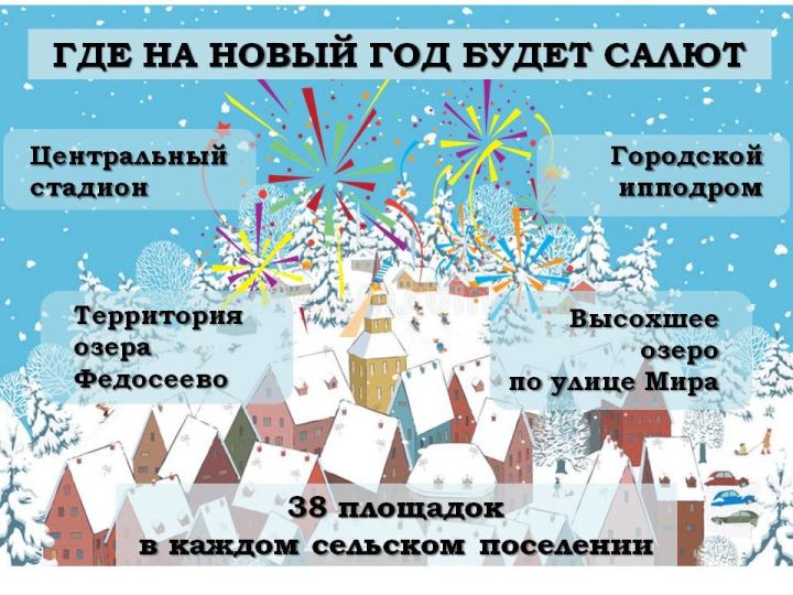 С 20 декабря по 10 января в Татарстане вводится особый противопожарный режим