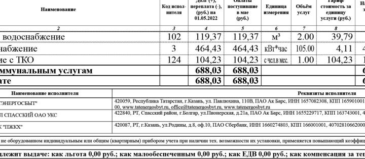 В Спасском районе Татарстана с 1 июля выросли тарифы ЖКХ