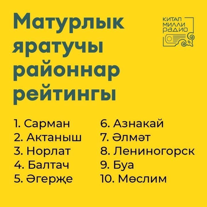 Жители республики могут проголосовать за район, куда приедет музыкальный автобус радио «Китап»