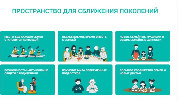 На дистанционном этапе конкурса «Это у нас семейное» появилось новое испытание