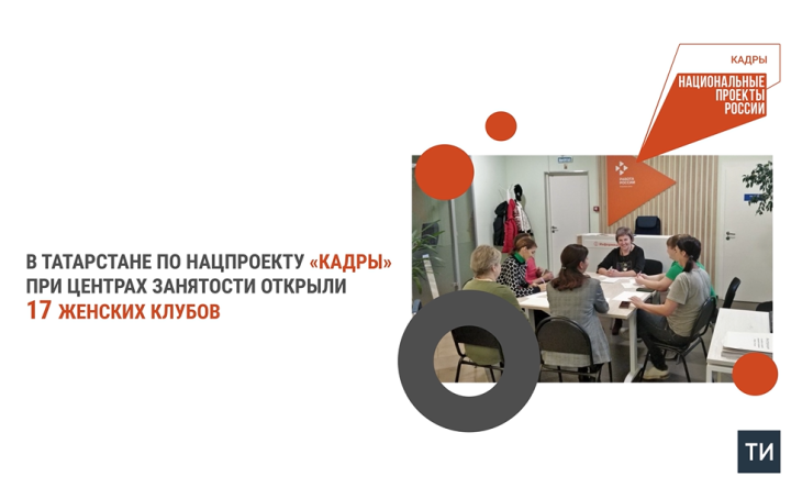 Женские клубы в Татарстане: поддержка и новые возможности для трудоустройства