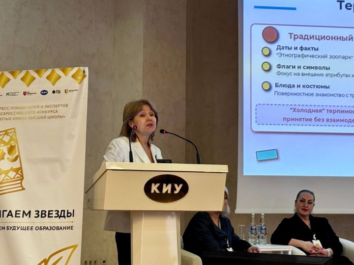 Преподаватель Болгарской исламской академии выступила экспертом на всероссийском Конгрессе в Казани