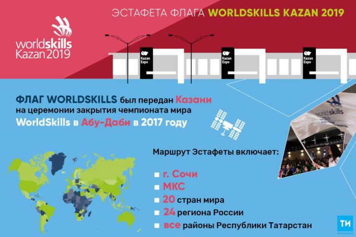 Эстафета флага WorldSkills Kazan 2019 посетит 24 региона России и объедет весь Татарстан