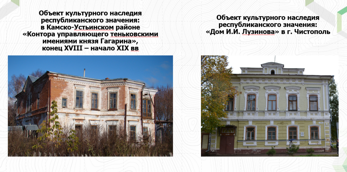 Цифровая «Витрина имущества» Татарстана за год привлекла инвесторов к трем десяткам объектов