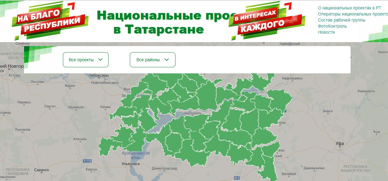 Национальные проекты республики татарстан