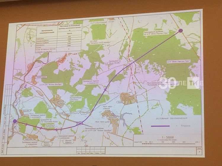 Трасса м12 на карте татарстана как пройдет схема