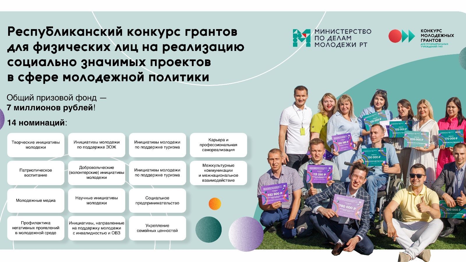 Заявочная кампания грантового конкурса Минмолодёжи РТ для физических лиц продлена до 15 марта