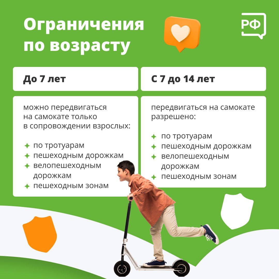Возвращение самокатчиков к летнему периоду