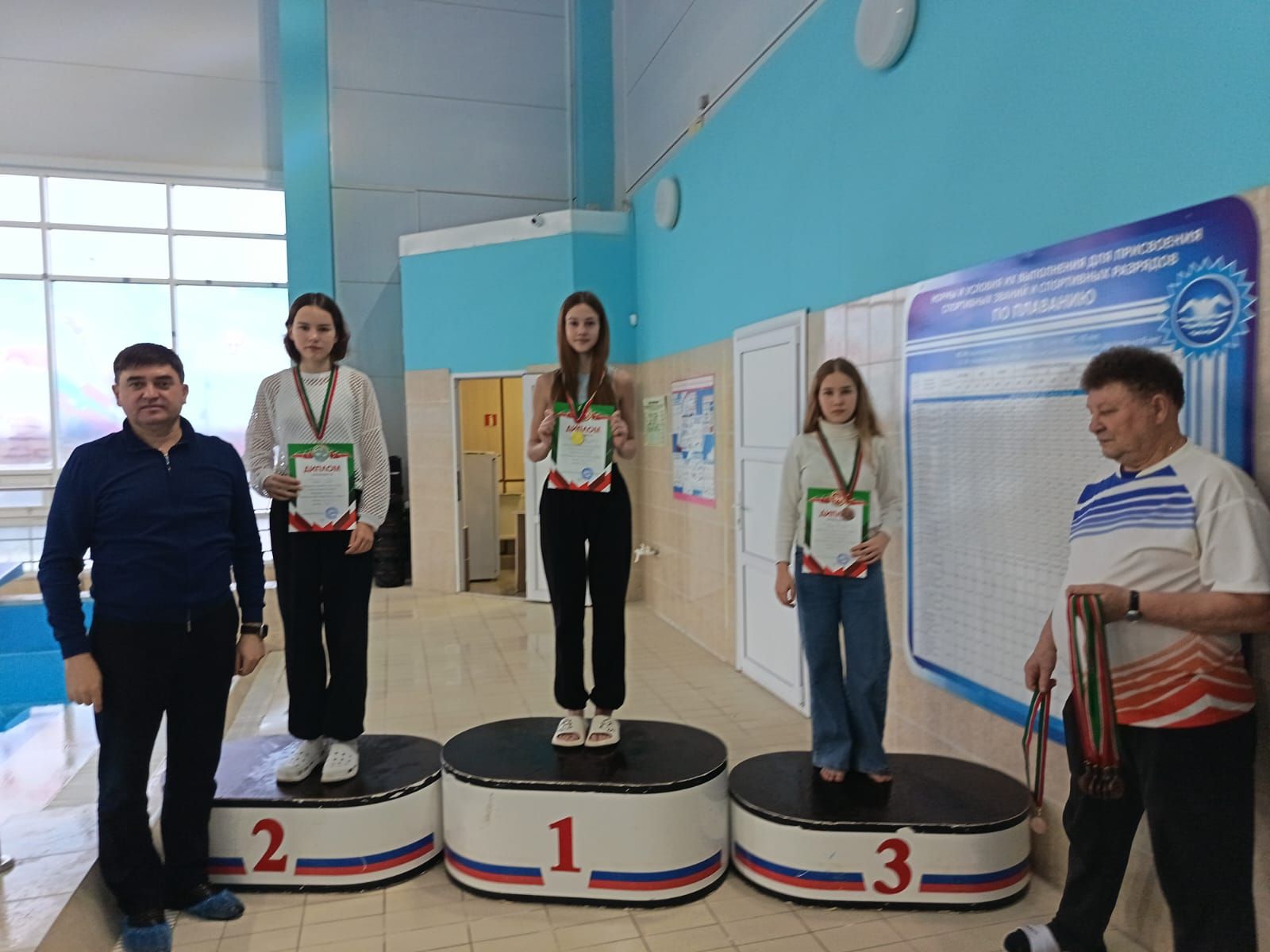 Юные пловцы спортшколы «Олимп» определили сильнейших на первенстве в бассейне «Дулкын»