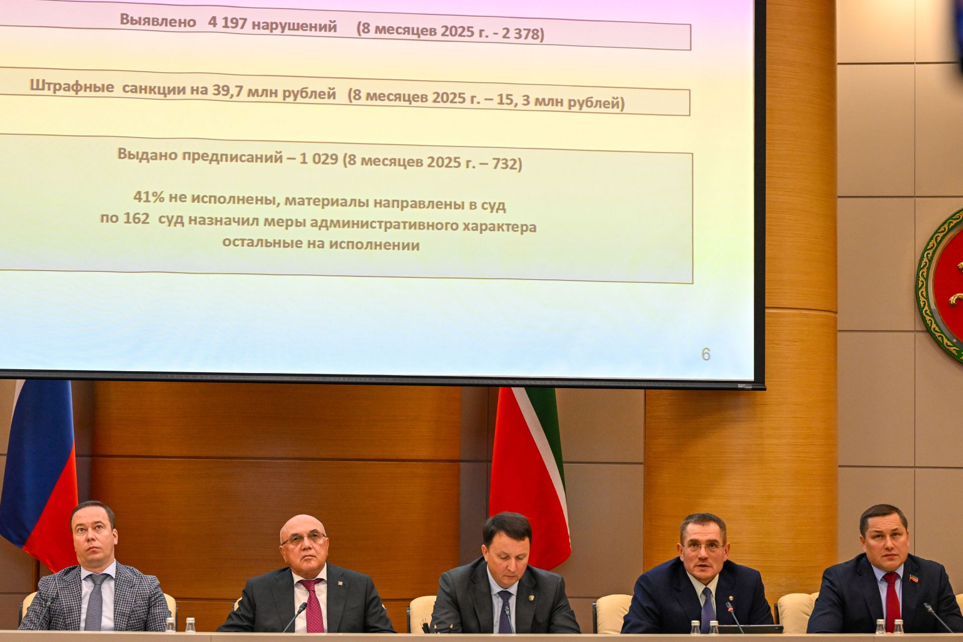 Минстрой Татарстана отчитался о готовности теплосетей к зиме