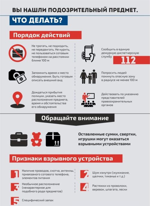 Действия в случаи угрозы терроризма