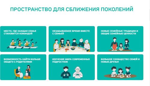 На дистанционном этапе конкурса «Это у нас семейное» появилось новое испытание