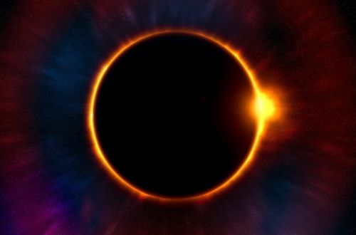 Магнитные бури в марте 2023 года