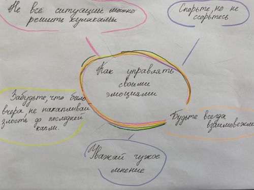 В Болгарской школе №1 прошёл «День общения»