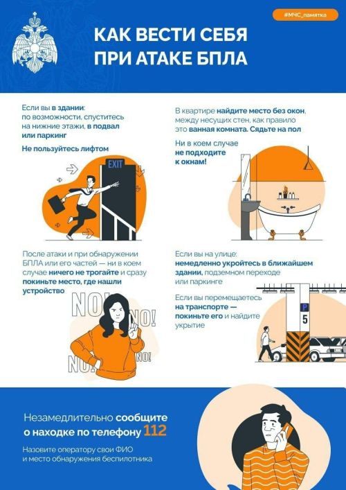 Действия при обнаружении БПЛА