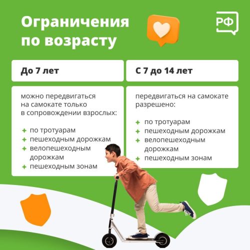 Возвращение самокатчиков к летнему периоду