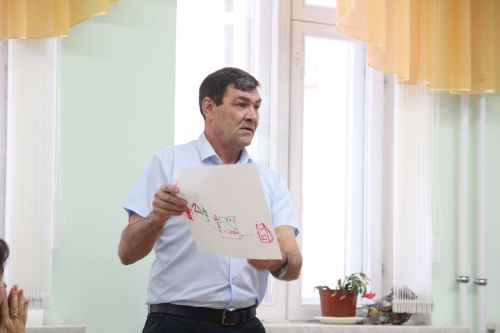 Финал муниципального этапа конкурса "Учитель года"