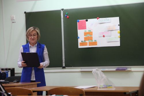 Финал муниципального этапа конкурса "Учитель года"