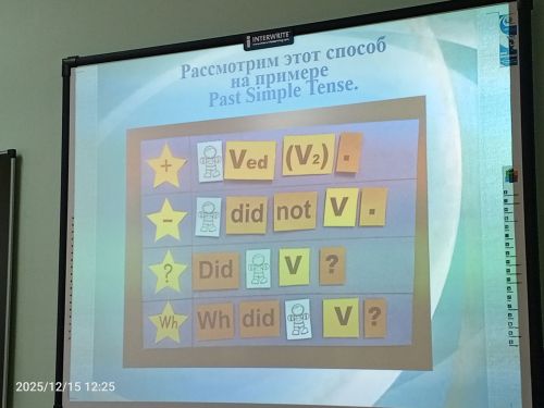 В Болгаре прошёл финал муниципального этапа Всероссийского конкурса профессионального мастерства "Учитель года-2025"