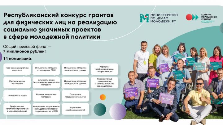 Заявочная кампания грантового конкурса Минмолодёжи РТ для физических лиц продлена до 15 марта