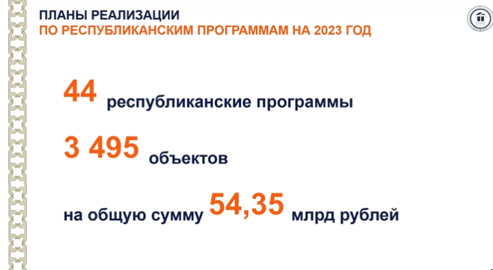 В Татарстане реализуются 44 республиканские программы