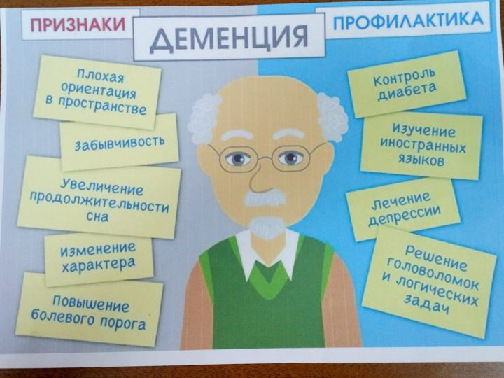 Подопечным Спасского дома-интерната рассказали о болезни Альцгеймера