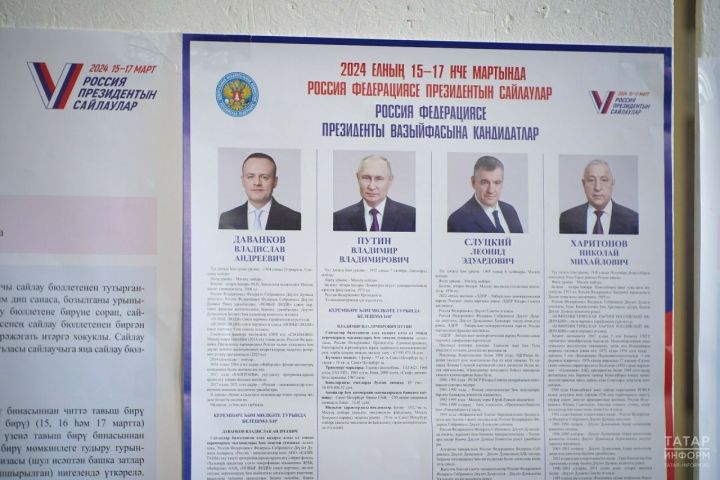 Явка на выборы Президента России в Татарстане на 15:00 мск составляет 23,34%